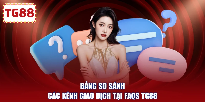 Bảng so sánh các kênh giao dịch tại FAQs TG88
