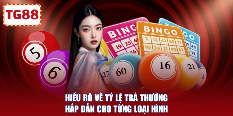 Hiểu rõ về tỷ lệ trả thưởng hấp dẫn cho từng loại hình